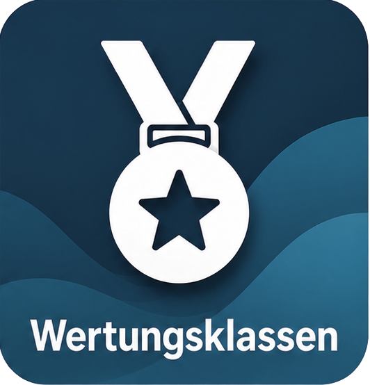 Wertungsklassen